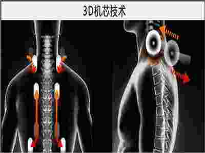 賽瑪PANASEIMA專家為您詳解—什么是3D智能按摩？